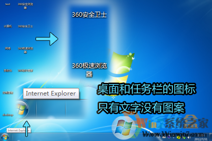 Win7콢ͼûͼô죿