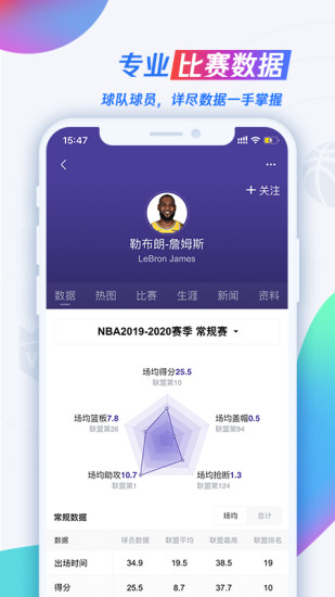 腾讯体育最新版截图