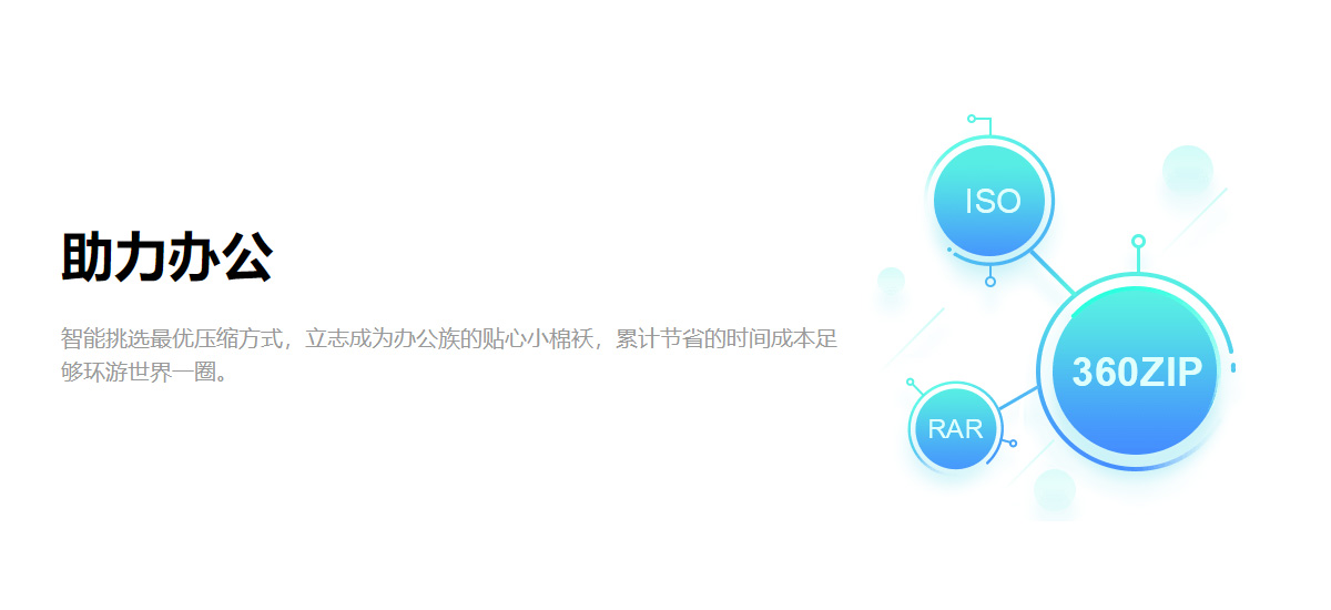 360压缩最新版截图