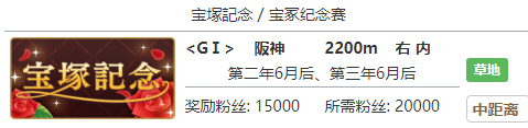 赛马娘手游获取到黄金船专属称号的玩法攻略