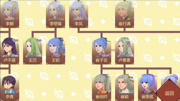 女帝的日常游戏截图