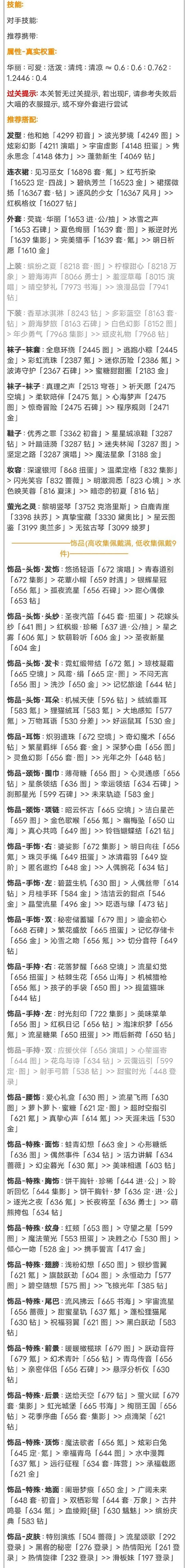 奇迹暖暖手游暖阳阁楼高分搭配攻略