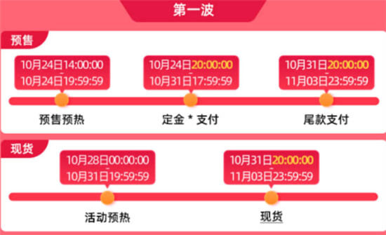 淘宝双十一活动满减是怎么减的 最新淘宝天猫双十一满减时间规则分享