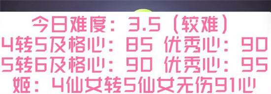 保卫萝卜4周赛10.27攻略 10月27日周赛无伤通关流程一览