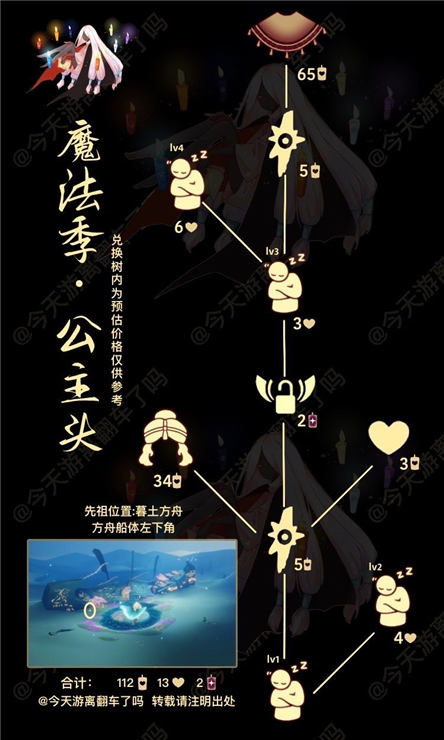 光遇公主兑换图2022   最新公主头先祖位置以及图表汇总[多图]图片1
