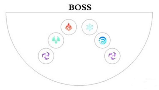 原神散兵周本通关教程 散兵周本正机之神boss打法攻略