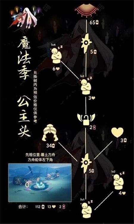 光遇星月头冠礼包多少钱   星月头冠礼包价格一览[多图]图片2