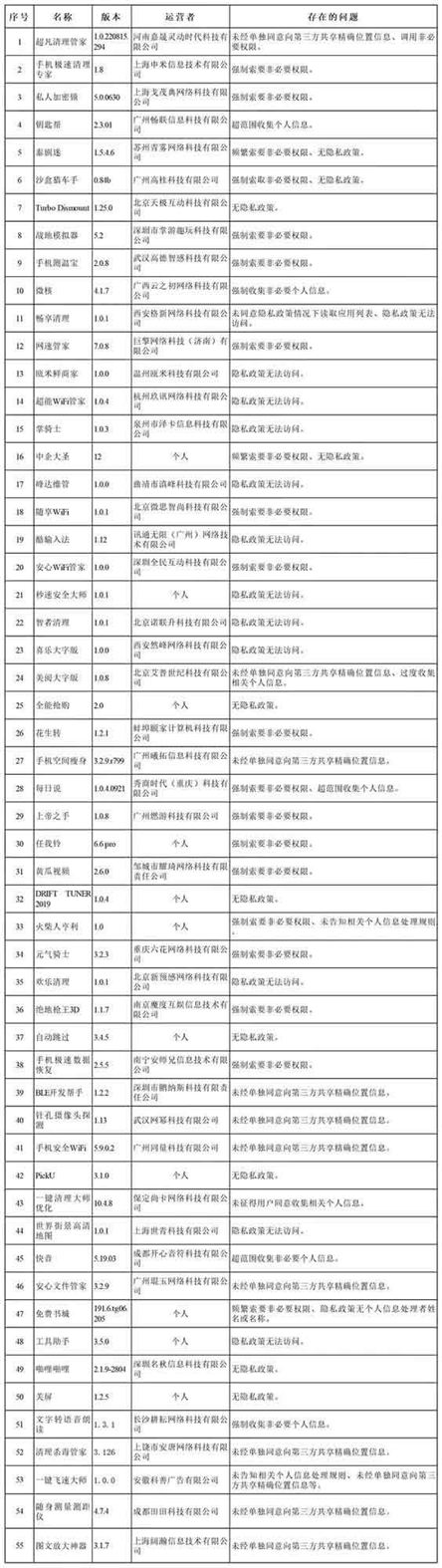 元气骑士被下架了怎么回事    元气骑士下架原因一览[多图]图片3