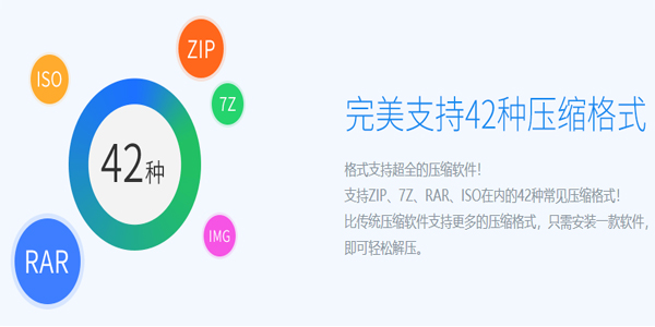 2345好压官方电脑版