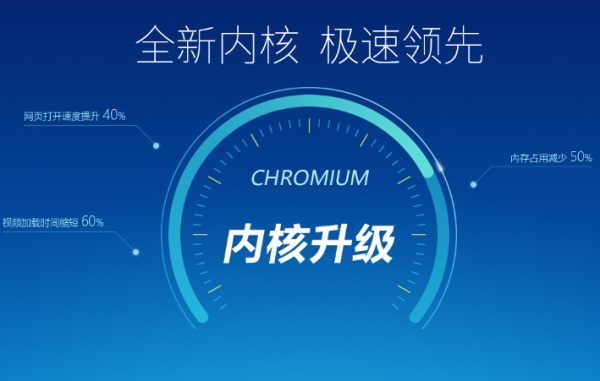 2345浏览器最新电脑版截图
