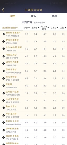 NBA2KOL2助手官方版截图