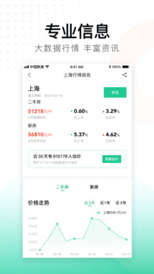 本地安居客app截图