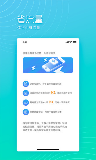 微博极速版app官方截图