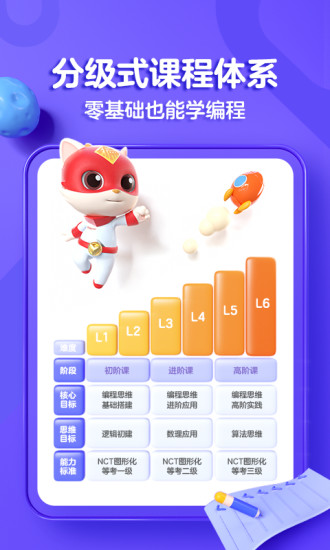 探月少儿编程安卓版截图