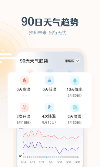 最美天气旧版本截图