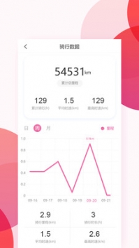 爱玛出行最新版截图