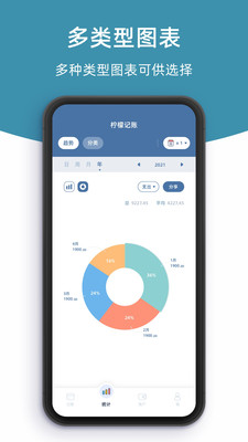 柠檬记账免费版截图