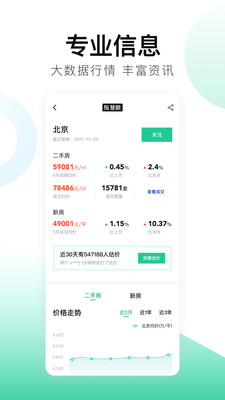 安居客app官方截图