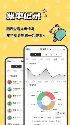 宠日常app截图