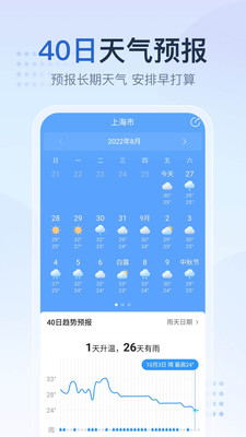 2345天气王最新版无广告解锁版截图