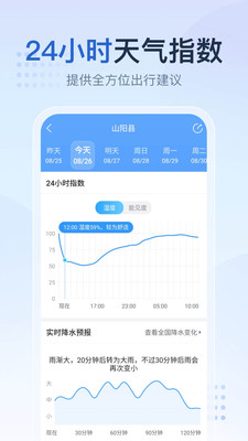 2345天气王最新版无广告解锁版截图