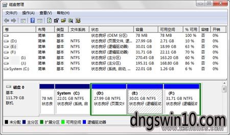 Win10系统自带磁盘管理工具调整硬盘分区大小的详细方案 电脑公司 Win10系统自带磁盘管理工具调整硬盘分区大小的详细方案 电脑公司